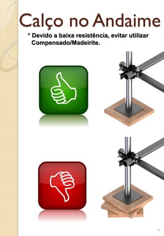 Calço no Andaime
* Devido a baixa resistência, evitar utilizar
Compensado/Madeirite.
17
 