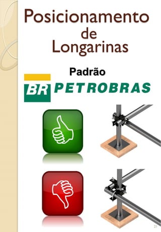 Longarinas
de
Posicionamento
Padrão
21
 