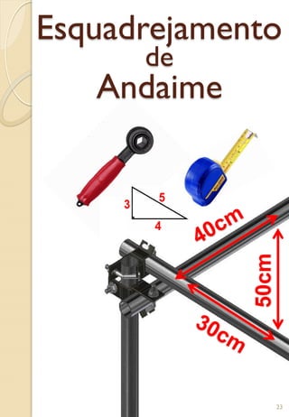 Esquadrejamento
50cm
de
Andaime
23
 
