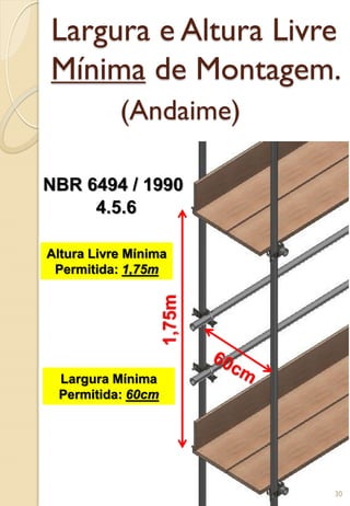 Largura e Altura Livre
Mínima de Montagem.
(Andaime)
1,75m
NBR 6494 / 1990
4.5.6
Altura Livre Mínima
Permitida: 1,75m
Largura Mínima
Permitida: 60cm
30
 