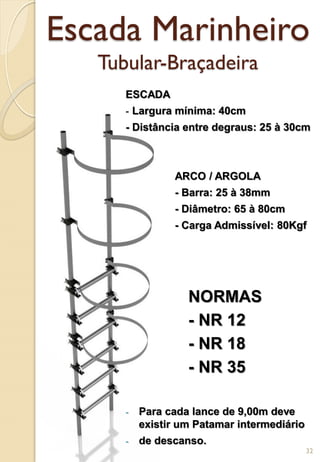 Escada Marinheiro
Tubular-Braçadeira
ARCO / ARGOLA
- Barra: 25 à 38mm
- Diâmetro: 65 à 80cm
- Carga Admissível: 80Kgf
ESCADA
- Largura mínima: 40cm
- Distância entre degraus: 25 à 30cm
- Para cada lance de 9,00m deve
existir um Patamar intermediário
- de descanso.
NORMAS
- NR 12
- NR 18
- NR 35
32
 