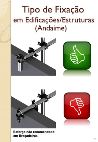 Tipo de Fixação
em Edificações/Estruturas
(Andaime)
Esforço não recomendado
em Braçadeiras.
35
 