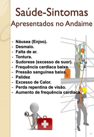 Saúde-Sintomas
Apresentados no Andaime
- Náusea (Enjoo).
- Desmaio.
- Falta de ar.
- Tontura.
- Sudorese (excesso de suor).
- Frequência cardíaca baixa.
- Pressão sanguínea baixa.
- Palidez
- Excesso de Calor.
- Perda repentina de visão.
- Aumento de frequência cardíaca.
52
 