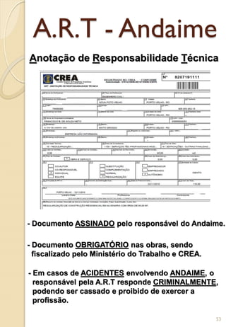 A.R.T - Andaime
Anotação de Responsabilidade Técnica
- Documento ASSINADO pelo responsável do Andaime.
- Documento OBRIGATÓRIO nas obras, sendo
fiscalizado pelo Ministério do Trabalho e CREA.
- Em casos de ACIDENTES envolvendo ANDAIME, o
responsável pela A.R.T responde CRIMINALMENTE,
podendo ser cassado e proibido de exercer a
profissão.
53
 
