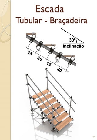 Escada
Tubular - Braçadeira
30º
Inclinação
57
 