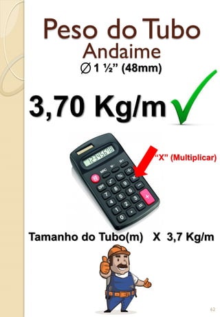Andaime
1 ½” (48mm)
3,70 Kg/m
Tamanho do Tubo(m) X 3,7 Kg/m
“X” (Multiplicar)
Peso do Tubo
62
 
