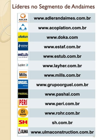 Líderes no Segmento de Andaimes
www.adlerandaimes.com.br
www.acoplation.com.br
www.doka.com
www.estaf.com.br
www.estub.com.br
www.layher.com.br
www.mills.com.br
www.grupoorguel.com.br
www.pashal.com
www.peri.com.br
www.rohr.com.br
sh.com.br
www.ulmaconstruction.com.br
75
 