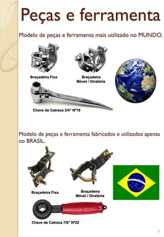 Peças e ferramenta
Modelo de peças e ferramenta mais utilizado no MUNDO.
Modelo de peças e ferramenta fabricados e utilizados apenas
no BRASIL.
Braçadeira Fixa Braçadeira
Móvel / Giratória
Chave de Catraca 3/4” Nº19
Braçadeira Fixa Braçadeira
Móvel / Giratória
Chave de Catraca 7/8” Nº22
9
 