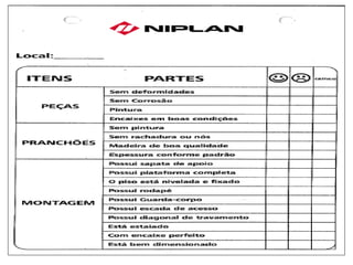 Andaime com check-list.pptx