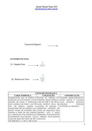 Alcenir Mozart Nunes TST
alcenirnunes@yahoo.com.br
Travamento Diagonal
ACESSÓRIOS DE BASE:
01- Sapatas Fixas
02 - Rodízio com Trava
CINTO DE SEGURANÇA
CARACTERÍSTICA UTILIZAÇÃO CONSERVAÇÃO
Equipamento que se destina à
proteção de funcionários contra
quedas de altura. É fabricado
com cadarço de náilon, com 50
mm de largura, argolas e
mosquetões de aço forjado com
travas, ilhoses de materiais não-
ferrosos e fivela de aço forjado
ou material de uma resistência e
durabilidade equivalentes, com
cabo de espia de nálion de 3/8”
de diâmetro, e 1,50 a 1,80 m de
Deverá ser utilizado em
trabalhos desenvolvidos a
mais de 2,00 m de altura,
onde existirem riscos de
quedas de pessoas. É
obrigatório utilização de
cintos de segurança tipo
alpinista, com 2 (dois)
talabartes. Eventualmente
é utilizado travá-quedas
adicional.
Guardar adequadamente,
evitar dobras e contatos
com produtos químicos
(ácidos), materiais
cortantes ou abrasivos.
4
 