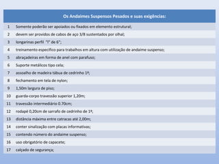 Os Andaimes Suspensos Pesados e suas exigências:
1 Somente poderão ser apoiados ou fixados em elemento estrutural;
2 devem ser providos de cabos de aço 3/8 sustentados por olhal;
3 longarinas perfil "l" de 6“;
4 treinamento especifico para trabalhos em altura com utilização de andaime suspenso;
5 abraçadeiras em forma de anel com parafuso;
6 Suporte metálicos tipo cela;
7 assoalho de madeira tábua de cedrinho 1ª;
8 fechamento em tela de nylon;
9 1,50m largura de piso;
10 guarda-corpo travessão superior 1,20m;
11 travessão intermediário 0.70cm;
12 rodapé 0,20cm de sarrafo de cedrinho de 1ª;
13 distância máxima entre catracas até 2,00m;
14 conter sinalização com placas informativas;
15 contendo número do andaime suspenso;
16 uso obrigatório de capacete;
17 calçado de segurança;
 