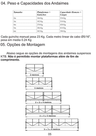 04. Peso e Capacidades dos Andaimes
Tamanho Plataformas +
Guinchos
Capacidade Homens +
Cargas
2m 166 Kg 534 Kg
3m 182 Kg 518 Kg
4m 270 Kg 430 Kg
5m 286 Kg 414 Kg
6m 302 Kg 398 Kg
Cada guincho manual pesa 23 Kg. Cada metro linear de cabo Ø5/16",
pesa em media 0.24 Kg
05. Opções de Montagem
Abaixo segue as opções de montagens dos andaimes suspensos
KTB. Não é permitido montar plataformas além de 6m de
comprimento.
05
 