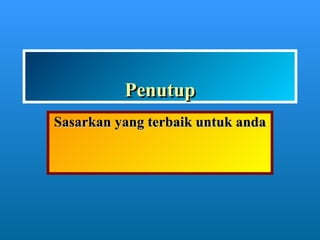 Penutup Sasarkan yang terbaik untuk anda 