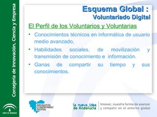 Esquema Global :   Voluntariado Digital El Perfil de los Voluntarios y Voluntarias Conocimientos técnicos en informática de usuario medio avanzado,  Habilidades sociales, de movilización y transmisión de conocimiento e  información.  Ganas de compartir su tiempo y sus conocimientos. 