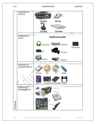 1°Im PROGRAMACIÓN 29/08/2017
pág. 2 TECNOLOGÍAS DE LA INFORMACIÓN Y LA COMUNICACIÓN CETIS.109
HARDWARE
HARDWARE DE
ENTRADA
HARDWARE DE
SALIDA
HARDWARE DE
ALMACENAMIENTO
SOFTWAREDE
PROCESAMIENTO
 