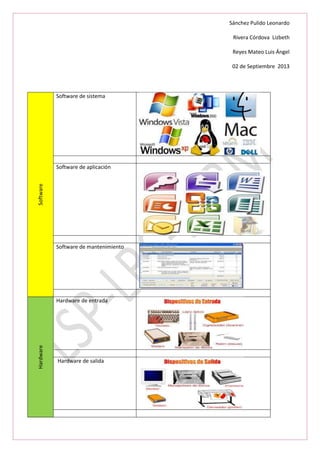 Sánchez Pulido Leonardo
Rivera Córdova Lizbeth
Reyes Mateo Luis Ángel
02 de Septiembre 2013
Software
Software de sistema
Software de aplicación
Software de mantenimiento
Hardware
Hardware de entrada
Hardware de salida
 