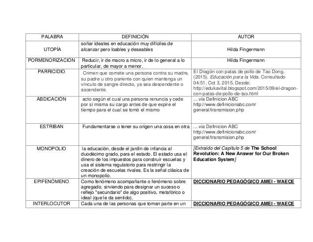 Andamio cognitivo