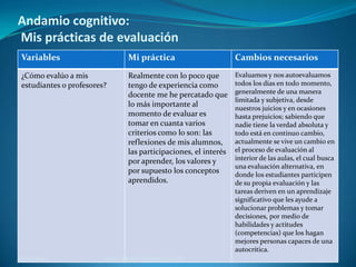 Andamio cognitivo:Mis prácticas de evaluación 09/05/2010 María Salomé Gutiérrez Castillo 1 