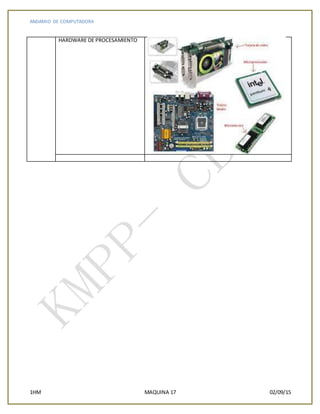 ANDAMIO DE COMPUTADORA
1HM MAQUINA 17 02/09/15
HARDWARE DE PROCESAMIENTO
 