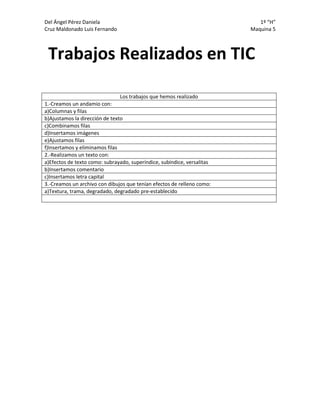 Del Ángel Pérez Daniela 1º “H”
Cruz Maldonado Luis Fernando Maquina 5
Los trabajos que hemos realizado
1.-Creamos un andamio con:
a)Columnas y filas
b)Ajustamos la dirección de texto
c)Combinamos filas
d)Insertamos imágenes
e)Ajustamos filas
f)Insertamos y eliminamos filas
2.-Realizamos un texto con:
a)Efectos de texto como: subrayado, superíndice, subíndice, versalitas
b)Insertamos comentario
c)Insertamos letra capital
3.-Creamos un archivo con dibujos que tenían efectos de relleno como:
a)Textura, trama, degradado, degradado pre-establecido
Trabajos Realizados en TIC
 