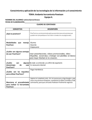 Conocimientoy aplicaciónde las tecnologías de la información y el conocimiento
TEMA: Andamio herramienta Powtoon
Equipo 4.
NOMBRE DEL ALUMNO: Leticia García Orozco
FECHA DE ELABORACIÓN:
CUADRO DE CONTENIDO
CONCEPTOS DESCRIPCIÓN
¿Qué es powtoon? PowToon es una herramienta web que permite crear animaciones que
pueden ser compartidas en YouTube o a través de una página web..
Modalidades que maneja
PowToon
Alumno
Docente
Empresarial
¿Cuáles son algunas ventajas
de usar PowToon?  crear presentaciones, videos promocionales, vídeo-
infografías, social clips, o trabajar con plantillas en blanco
para mayor libertad en la creación.
¿Cuáles son algunas
desventajas de usar
PowToon?
No todo se entiende y es difícil de exportarlo
Es necesario internet
¿Cuáles son los requisitos
para utilizar PowToon?
Pagar membresia
Menciona el procedimiento
para realizar la herramienta
PowToon
Ingresa en powtoon.com, clic encomienzary elige Google+,para
crear unacuentaenPowtoon. completartusdatos (nombre y mail,
contraseña, para qué utilizarás Powtoon finalmente registrar.
 