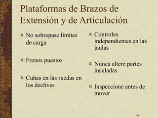 44
Plataformas de Brazos de
Extensión y de Articulación
No sobrepase límites
de carga
Frenos puestos
Cuñas en las ruedas en
los declives
Controles
independientes en las
jaulas
Nunca altere partes
insuladas
Inspeccione antes de
mover
 
