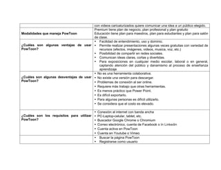 con videos caricaturizados quiere comunicar una idea a un público elegido.
Modalidades que maneja PowToon
Premium tiene plan de negocio, plan profesional y plan gratuito
Educación tiene plan para maestros, plan para estudiantes y plan para salón
de clase.
¿Cuáles son algunas ventajas de usar
PowToon?
• Facilidad de entendimiento, uso y dominio.
• Permite realizar presentaciones algunas veces gratuitas con variedad de
recursos (efectos, imágenes, videos, musica, voz, etc.)
• Posibilidad de compartir en redes sociales.
• Comunican ideas claras, cortas y divertidas.
• Para exposiciones en cualquier medio escolar, laboral o en general,
captando atención del público y danamismo al proceso de enseñanza
aprendizaje
¿Cuáles son algunas desventajas de usar
PowToon?
• No es una herramienta colaborativa.
• No existe una versión para descargar.
• Problemas de conexión al ser online.
• Requiere más trabajo que otras herramientas.
• Es menos práctico que Power Point.
• Es difícil exportarlo.
• Para algunas personas es difícil utilizarlo.
• Se considera que el costo es elevado.
¿Cuáles son los requisitos para utilizar
PowToon?
• Conexión al internet con banda ancha
• PC-Laptop-celular, tablet, etc.
• Buscador Google Chrome o Chromium
• Correo electrónico, cuenta de Facebook o In Linkedin
• Cuenta activa en PowToon
• Cuenta en Youtube o Vimeo
• Buscar la página PowToon
• Registrarse como usuario
 