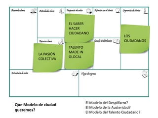 LOS
CIUDADANOS
EL SABER
HACER
CIUDADANO
TALENTO
MADE IN
GLOCAL
LA PASIÓN
COLECTIVA
El Modelo del Despilfarro?
El Modelo de...