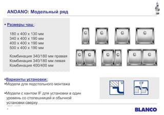 ANDANO: Модельный
 2.1 Модельный ряд ряд                     ANDANO-U und -IF


 Размеры чаш :

     180 x 400 x 130 мм
     340 x 400 x 190 мм
     400 x 400 x 190 мм
     500 x 400 x 190 мм

     Комбинация 340/180 мм правая
     Комбинация 340/180 мм левая
     Комбинация 400/400 мм


Варианты установки:
Модели для подстольного монтажа

Модели с кантом IF для установки в один
 уровень со столешницей и обычной
 установки сверху
 Version 01 – 12.10.2010

 9
 