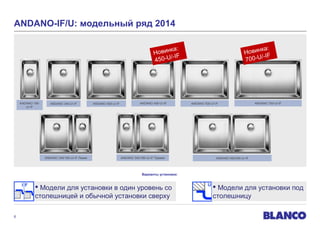 ANDANO-IF/U: модельный ряд 2014
а:
овинк
Н
/-IF
700-U

ка:
Новин F
/-I
450-U

ANDANO 180U/-IF

ANDANO 340-U/-IF

ANDANO 340/180-U/-IF Левая

ANDANO 400-U/-IF

ANDANO 450-U/-IF

ANDANO 340/180-U/-IF Правая

ANDANO 500-U/-IF

ANDANO 700-U/-IF

ANDANO 400/400-U/-IF

Варианты установки:

 Модели для установки в один уровень со
столешницей и обычной установки сверху
8

 Модели для установки под
столешницу

 
