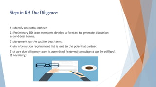 Steps in RA Due Diligence:
1) Identify potential partner
2) Preliminary DD team members develop a forecast to generate discussion
around deal terms.
3) Agreement on the outline deal terms.
4) An information requirement list is sent to the potential partner.
5) A core due diligence team is assembled (external consultants can be utilized,
if necessary).
13
 