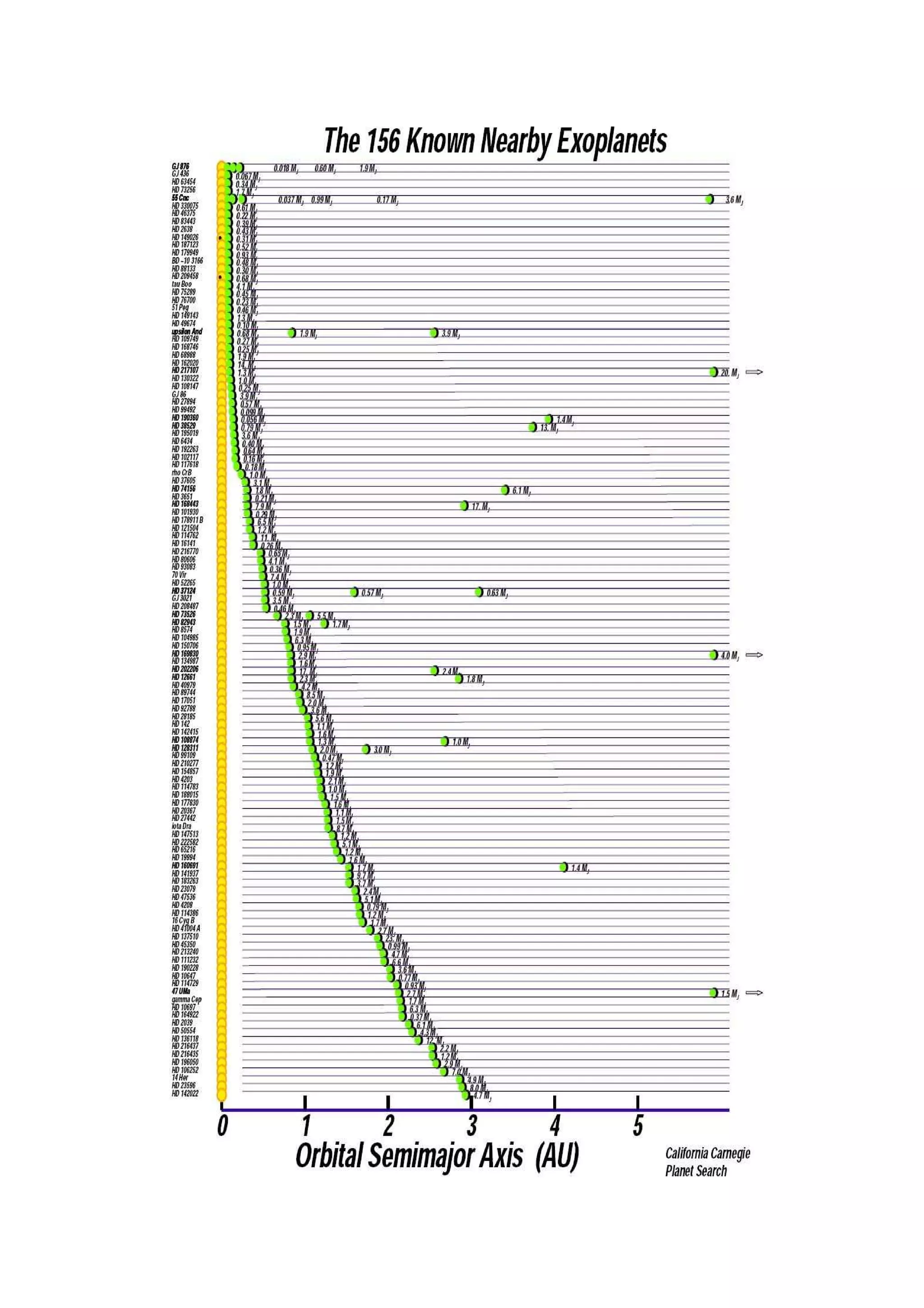 Andathin arputhangal 1