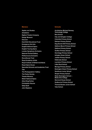 Mentors                                  Schools

Apples and Snakes                        Archbishop Michael Ramsey
ArtsAdmin                                Technology College

Bigfoot Theatre Company                  Bow School

Design Museum                            City and Islington College

Discover                                 Columbia Primary School

East-Side Educational Trust              Dalmain Primary School

Emergency Exit Arts                      Dog Kennel Hill Primary School

English National Opera                   Gallions Mount Primary School

English Touring Opera                    Gallions Primary School

London Symphony Orchestra                Grafton Primary School

National Portrait Gallery                Hermitage Primary School

Philharmonia Orchestra                   Islington Green School

Roundhouse Trust                         Jubilee Primary School

Royal Academy of Arts                    Kidbrooke School

Royal Institute of British Architects    Lauriston Primary School

Royal Opera House                        Little Ilford School

Specialist Schools and Academies Trust   Monega Primary School

Tate                                     Newington Green Primary School

The Photographers’ Gallery               Sandhurst Junior School

The Poetry Society                       Shapla Primary School

Theatre Museum                           Stoke Newington School –
                                         Media Arts College
Welsh National Opera
                                         Stormont House School
Alice King-Farlow
                                         Sudbourne Primary School
Christopher Nourse
                                         Thomas Buxton Junior School
Sally Quail
                                         Tuke School
John Stephens
 