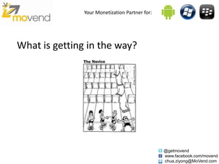Your Monetization Partner for:




What is getting in the way?




                                                @getmovend
                                                www.facebook.com/movend
                                                chua.ziyong@MoVend.com
 