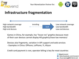 Your Monetization Partner for:



  Infrastructure fragmentation

High network coverage           trending                       Low network coverage
High bandwidth                                  bulk           Low bandwidth
High end devices                                               Low end devices

    Games in China, for example, has “lesser res” graphics because most
    of their user devices cannot display HD graphics/have low memory!

    Devices also fragments, variation in API support and web services
    - Examples in China: OPhone, LePhone, Yi, Aliyun

    Credit card payment is rare, operator billing is key for most countries
                                                                  @getmovend
                                                                  www.facebook.com/movend
                                                                  chua.ziyong@MoVend.com
 