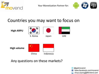 Your Monetization Partner for:




Countries you may want to focus on
 High ARPU
               S. Korea          Japan           UAE



 High volume

                China          Indonesia


 Any questions on these markets?
                                                           @getmovend
                                                           www.facebook.com/movend
                                                           chua.ziyong@MoVend.com
 