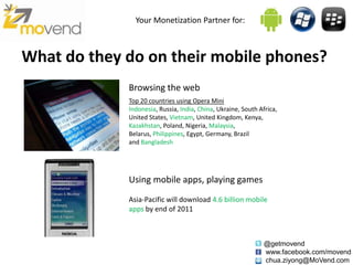 Your Monetization Partner for:



What do they do on their mobile phones?
             Browsing the web
             Top 20 countries using Opera Mini
             Indonesia, Russia, India, China, Ukraine, South Africa,
             United States, Vietnam, United Kingdom, Kenya,
             Kazakhstan, Poland, Nigeria, Malaysia,
             Belarus, Philippines, Egypt, Germany, Brazil
             and Bangladesh




             Using mobile apps, playing games
             Asia-Pacific will download 4.6 billion mobile
             apps by end of 2011



                                                               @getmovend
                                                               www.facebook.com/movend
                                                               chua.ziyong@MoVend.com
 