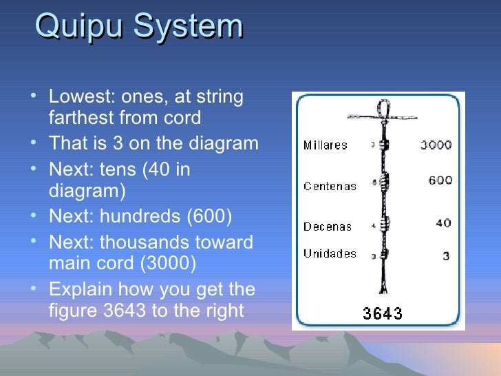 Andean America Land of the Inca