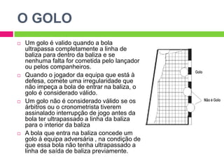 O GOLO
 Um golo é valido quando a bola
ultrapassa completamente a linha de
baliza para dentro da baliza e se
nenhuma falta for cometida pelo lançador
ou pelos companheiros.
 Quando o jogador da equipa que está à
defesa, comete uma irregularidade que
não impeça a bola de entrar na baliza, o
golo é considerado válido.
 Um golo não é considerado válido se os
árbitros ou o cronometrista tiverem
assinalado interrupção de jogo antes da
bola ter ultrapassado a linha da baliza
para o interior da baliza
 A bola que entra na baliza concede um
golo á equipa adversária , na condição de
que essa bola não tenha ultrapassado a
linha de saída de baliza previamente.
 