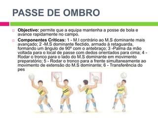 PASSE DE OMBRO
 Objectivo: permite que a equipa mantenha a posse de bola e
avance rapidamente no campo.
 Componentes Criticas: 1 - M.I contrário ao M.S dominante mais
avançado; 2 -M.S dominante flectido, armado à retaguarda,
formando um ângulo de 90º com o antebraço; 3 -Palma da mão
voltada para o local de passe com dedos orientados para cima; 4 -
Rodar o tronco para o lado do M.S dominante em movimento
preparatório; 5 - Rodar o tronco para a frente simultaneamente ao
movimento de extensão do M.S dominante; 6 - Transferência do
peso do corpo para o M.I mais avançado.
 