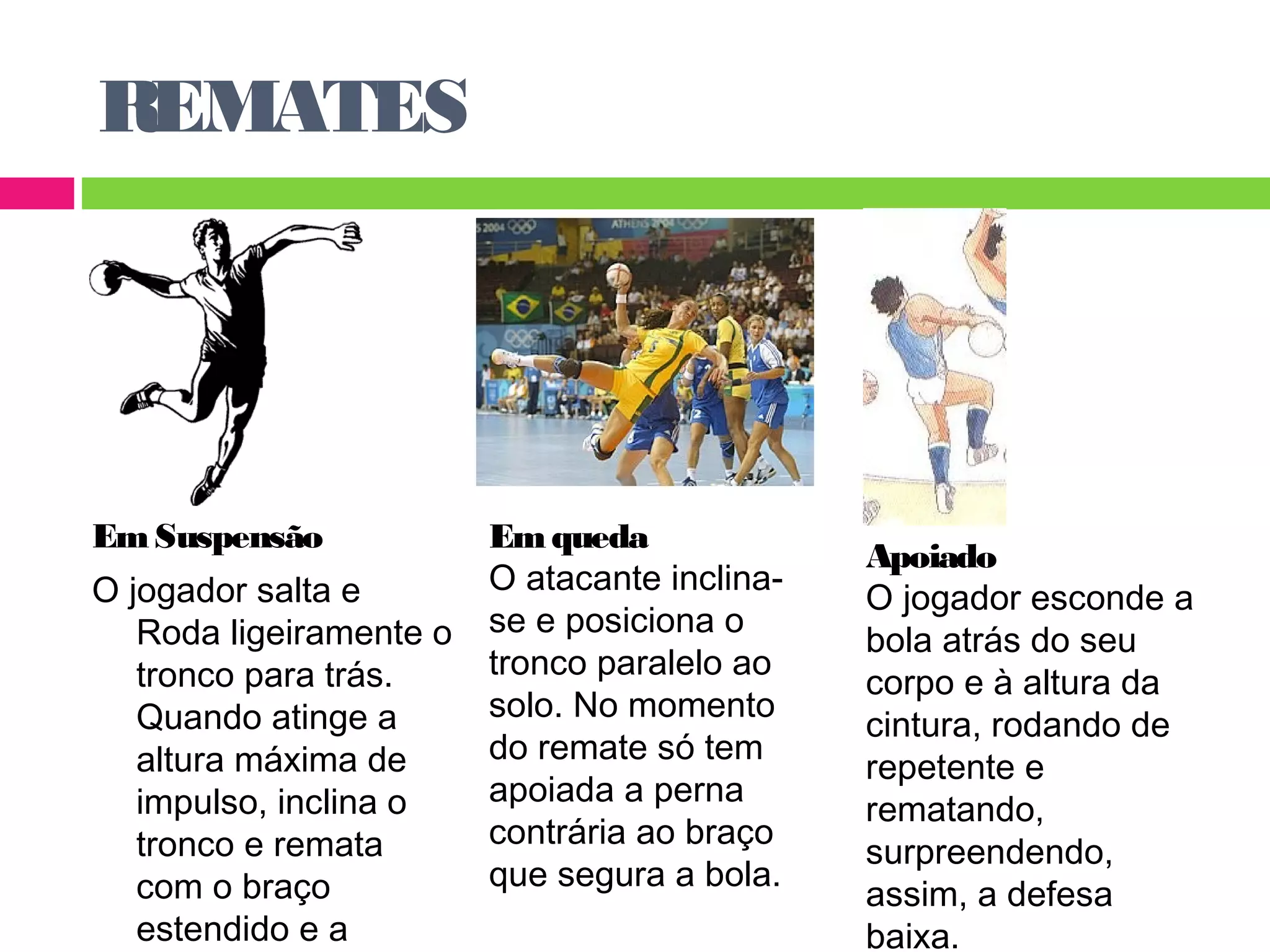 REMATES 
Em Suspensão 
O jogador salta e 
Roda ligeiramente o 
tronco para trás. 
Quando atinge a 
altura máxima de 
impulso, inclina o 
tronco e remata 
com o braço 
estendido e a 
máxima força. 
Em queda 
O atacante inclina-se 
e posiciona o 
tronco paralelo ao 
solo. No momento 
do remate só tem 
apoiada a perna 
contrária ao braço 
que segura a bola. 
Apoiado 
O jogador esconde a 
bola atrás do seu 
corpo e à altura da 
cintura, rodando de 
repetente e 
rematando, 
surpreendendo, 
assim, a defesa 
baixa. 
 