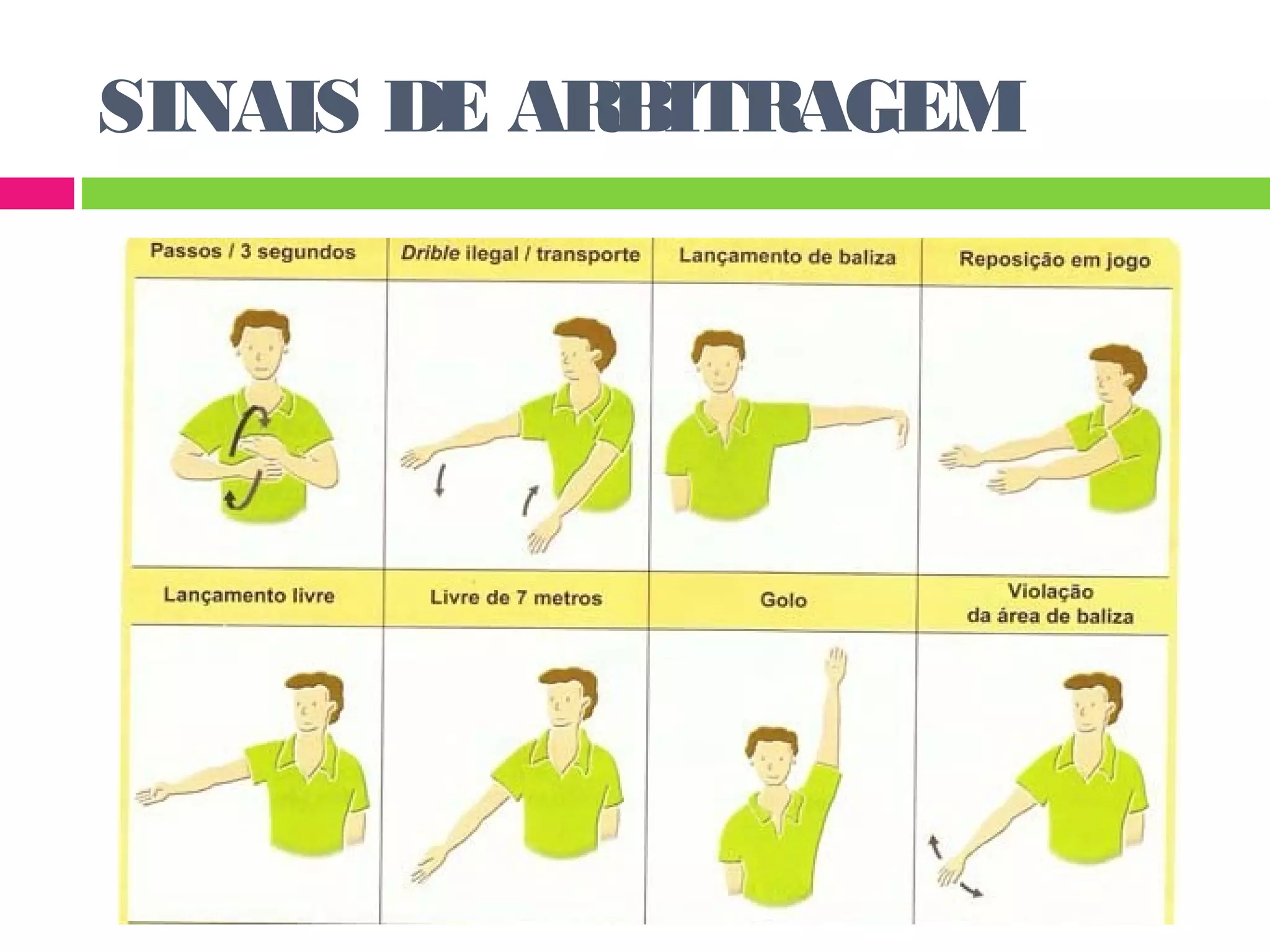 SINAIS DE ARBITRAGEM 
 