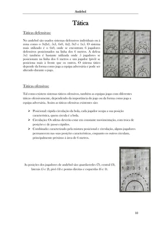 Andebol

Tática
Táticas defensivas:
No andebol são usados sistemas defensivos individuais ou à
zona como o 3x2x1, 5x1, 6x0, 4x2, 3x3 e 1x5. O sistema
mais utilizado é o 6x0, onde se encontram 6 jogadores
defensivos posicionados na linha dos 6 metros. A defesa
5x1 também é bastante utilizada onde 5 jogadores se
posicionam na linha dos 6 metros e um jogador (pivô) se
posiciona mais à frente que os outros. O sistema tático
depende da forma como joga a equipa adversária e pode ser
alterado durante o jogo.

Táticas ofensivas:
Tal como existem sistemas táticos ofensivos, também as equipas jogas com diferentes
táticas ofensivamente, dependendo da importância do jogo ou da forma como joga a
equipa adversária. Assim as táticas ofensivas existentes são:
 Posicional: rápida circulação da bola, cada jogador ocupa a sua posição
característica, quem circula é a bola.
 Circulação: Os atletas deverão estar em constante movimentação, com troca de
posições e de passes rápidos.
 Combinado: caracterizado pela mistura posicional e circulação, alguns jogadores
permanecem nas suas posições características, enquanto os outros circulam,
principalmente próximo à área de 6 metros.

As posições dos jogadores de andebol são: guarda-redes (7), central (3),
laterais (5 e 2), pivô (4) e pontas direitas e esquerdas (6 e 1).

10

 
