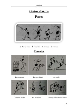 Andebol

Gestos técnicos
Passes

1 - A duas mãos

2 - De costas

3 - De anca

4 - De nuca

Remates

Em suspensão

De ângulo aberto

Em basculação

Em mergulho

Em queda

Em suspensão com basculação

6

 