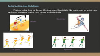 Gestos técnicos desta Modalidade:
Existem vários tipos de Gestos técnicos nesta Modalidade. Na tabela que se segue, são
explicadas o modo de realizar cada técnica abaixo indicada:
Em queda Apoiando
Chapéu
Suspensão
 