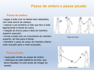 Passe de ombro e passe picado
Passe de ombro:
Passe picado:
• execução similar ao passe de ombro;
• distingue-se pela trajetória da bola, que
deve ressaltar no solo antes de chegar ao
recetor.
• pegar a bola com os dedos bem afastados,
com esta acima da cabeça;
• colocar o pé contrário à mão que tem a bola
ligeiramente à frente do outro;
• rotação do tronco para o lado do membro
superior executor;
• enviar a bola com um movimento do membro
superior, de trás para a frente;
• transferir o peso do corpo do membro inferior
mais recuado para o mais avançado.
Passe de ombro
Passe picado
 