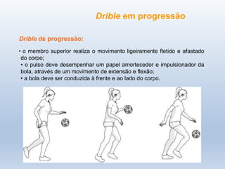 Drible em progressão
Drible de progressão:
• o membro superior realiza o movimento ligeiramente fletido e afastado
do corpo;
• o pulso deve desempenhar um papel amortecedor e impulsionador da
bola, através de um movimento de extensão e flexão;
• a bola deve ser conduzida à frente e ao lado do corpo.
 