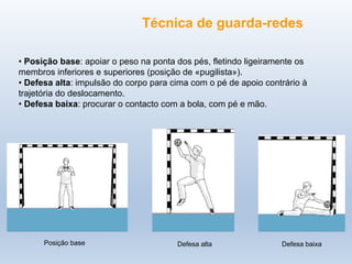 Técnica de guarda-redes
• Posição base: apoiar o peso na ponta dos pés, fletindo ligeiramente os
membros inferiores e superiores (posição de «pugilista»).
• Defesa alta: impulsão do corpo para cima com o pé de apoio contrário à
trajetória do deslocamento.
• Defesa baixa: procurar o contacto com a bola, com pé e mão.
Posição base Defesa alta Defesa baixa
 