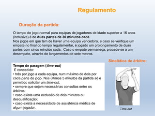 O tempo de jogo normal para equipas de jogadores de idade superior a 16 anos
(inclusive) é de duas partes de 30 minutos cada.
Nos jogos em que tem de haver uma equipa vencedora, e caso se verifique um
empate no final do tempo regulamentar, é jogado um prolongamento de duas
partes com cinco minutos cada. Caso o empate permaneça, procede-se a um
desempate, através de lançamentos de sete metros.
Regulamento
Tempo de paragem (time-out)
É concedido:
• três por jogo a cada equipa, num máximo de dois por
cada parte do jogo. Nos últimos 5 minutos da partida só é
permitido solicitar um time-out;
• sempre que sejam necessárias consultas entre os
árbitros;
• caso exista uma exclusão de dois minutos ou
desqualificação;
• caso exista a necessidade de assistência médica de
algum jogador. Time-out
Sinalética de árbitro:
Duração da partida:
 