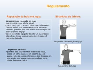 Reposição da bola em jogo:
Lançamento de reposição em jogo:
•quando a bola cruza a linha lateral;
•quando um jogador de campo da equipa defensora é o
último a tocar a bola, antes desta cruzar a linha de
baliza ou quando a bola toca no teto ou num objeto fixo
sobre o terreno de jogo;
•ao ser executado, o jogador deve ter um ou ambos os
pés sobre a linha e os adversários têm de estar a 3
metros de distância.
Lançamento de baliza:
•quando a bola sai pela linhas de saída de baliza,
tocada em último lugar por um atacante ou pelo
guarda-redes da equipa defensora, a bola é reposta em
jogo à mão, pelo guarda-redes, em qualquer ponto
interior da área de baliza.
Lançamento de reposição em jogo
Sinalética de árbitro:
Lançamento de baliza
Regulamento
 